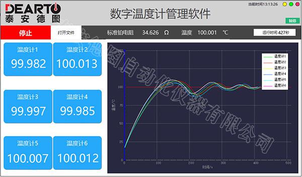 DTSW棒式標準數(shù)字溫度計