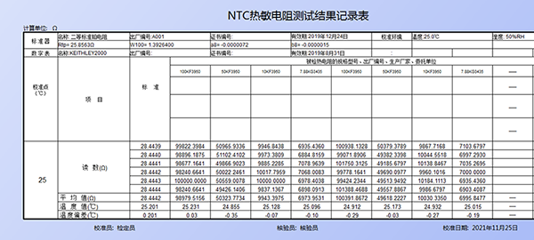 測(cè)試結(jié)果記錄表-600.png