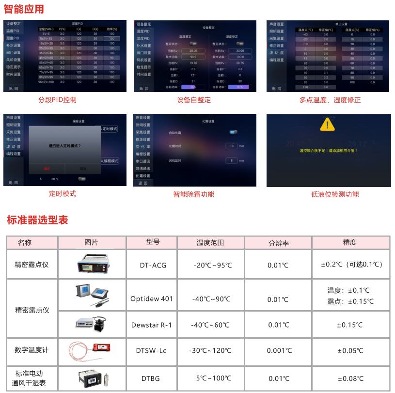 DTSL-智能溫濕度檢定箱（標準款）