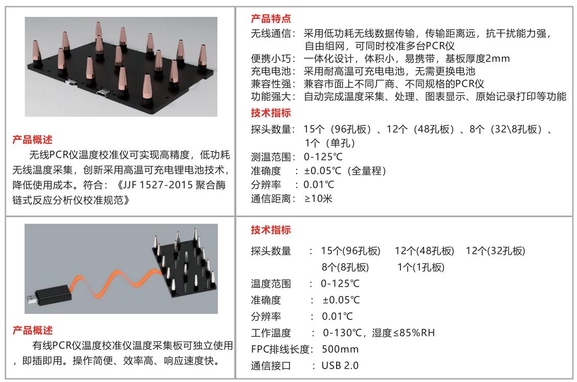 PCR儀 溫度校準儀技術指標.jpg