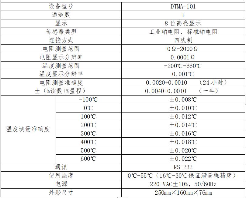 DTMA型  單通道高精度測(cè)溫儀