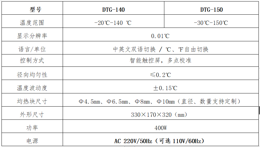 低溫干體爐技術(shù)指標(biāo).png