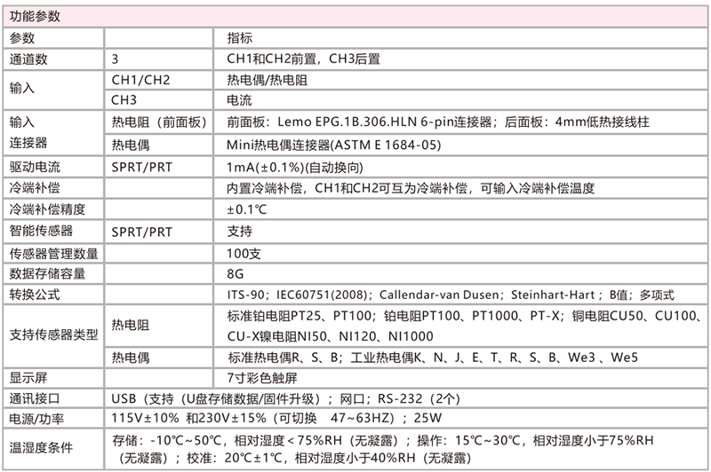 DTMC-mK301 高精度測(cè)溫儀