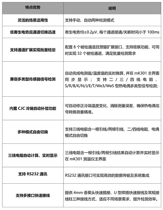 DTZ-KW 電子掃描開(kāi)關(guān)自動(dòng)測(cè)試系統(tǒng)