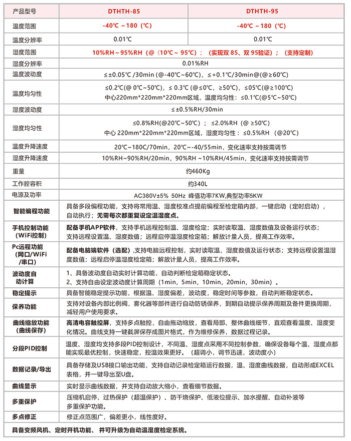 高溫高濕檢定箱-0310-700-1.jpg