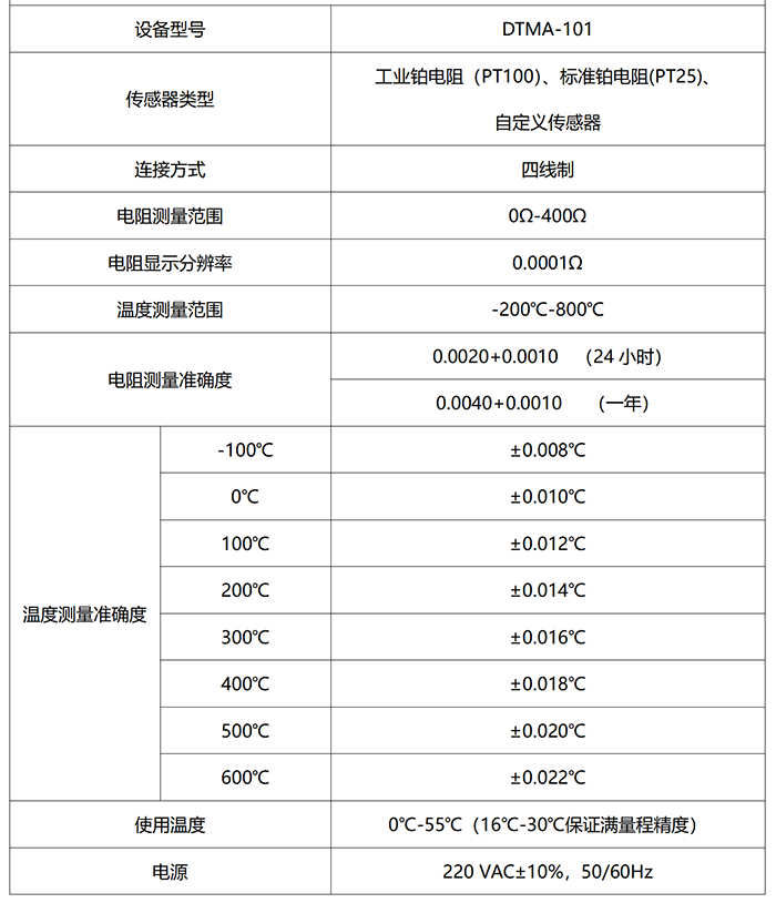 DTMA-高精度測溫儀.png